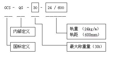 1667270939125532.png 電子輕軌衡.png